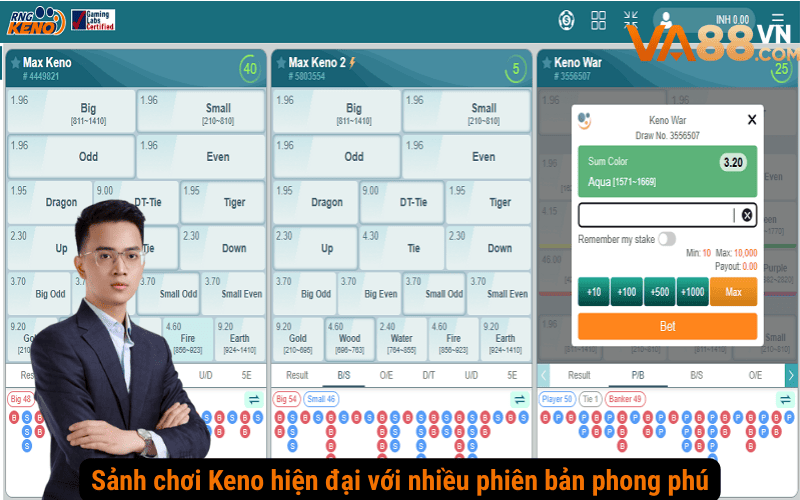 Sảnh chơi Keno hiện đại với nhiều phiên bản phong phú