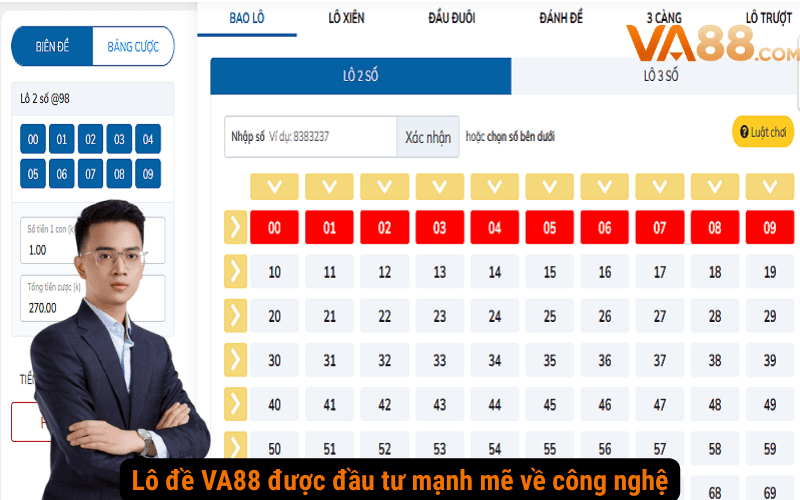 Lô đề VA88 được đầu tư mạnh mẽ về công nghệ