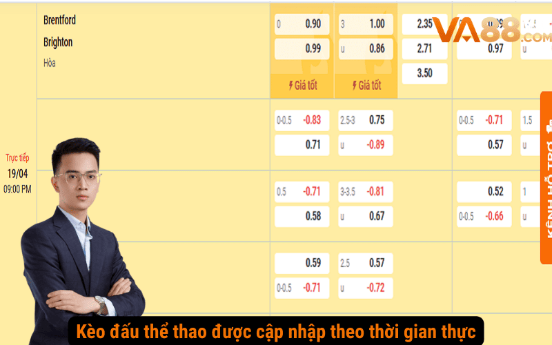 Kèo đấu thể thao được cập nhập theo thời gian thực