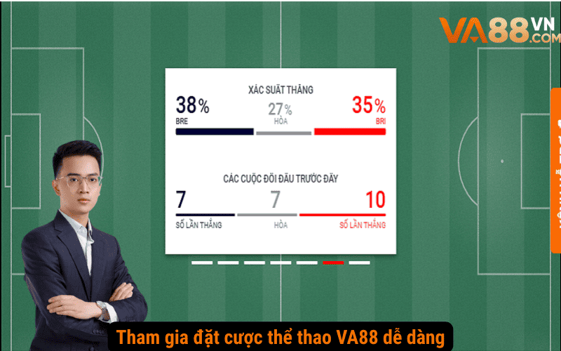 Tham gia đặt cược thể thao VA88 dễ dàng