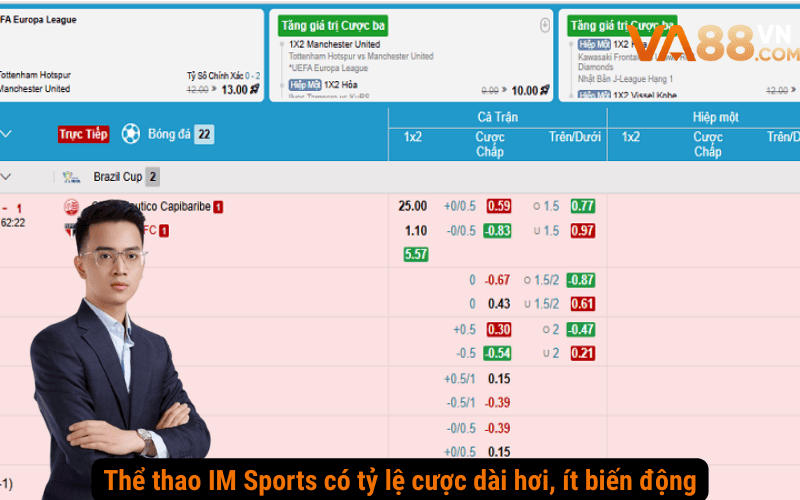 Thể thao IM Sports có tỷ lệ cược dài hơi, ít biến động