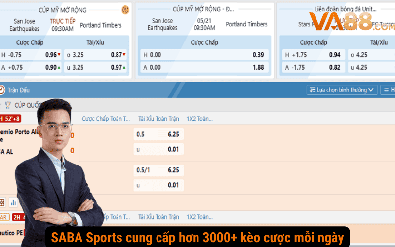 SABA Sports cung cấp hơn 3000+ kèo cược mỗi ngày